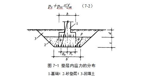 井陉矿地基处理